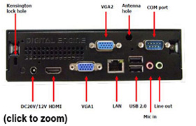 ILS12 Back panel